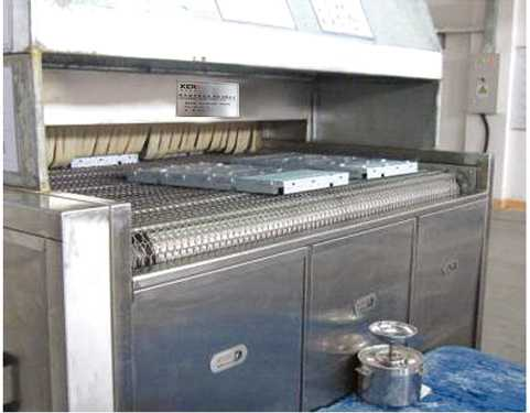 超聲波類(lèi)型的清洗機(jī)適合什么物品使用？